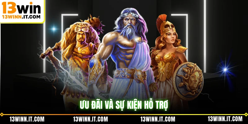 Ưu đãi và sự kiện hỗ trợ